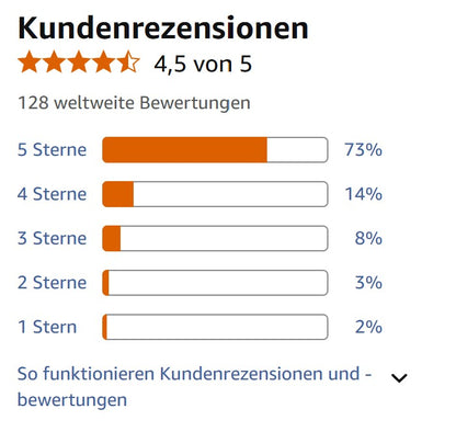 'EAVliche Weihnachten – Ihr Sünderlein kommet‘ Deluxe Paket (Buch & 2 CD)